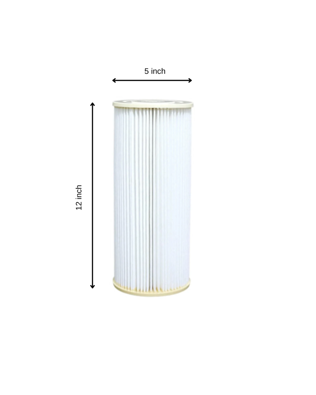 Smart High Flow Mini Cartridge, Dual Layer Pleated Filter, 5 Microns (5 x 12 Inch)