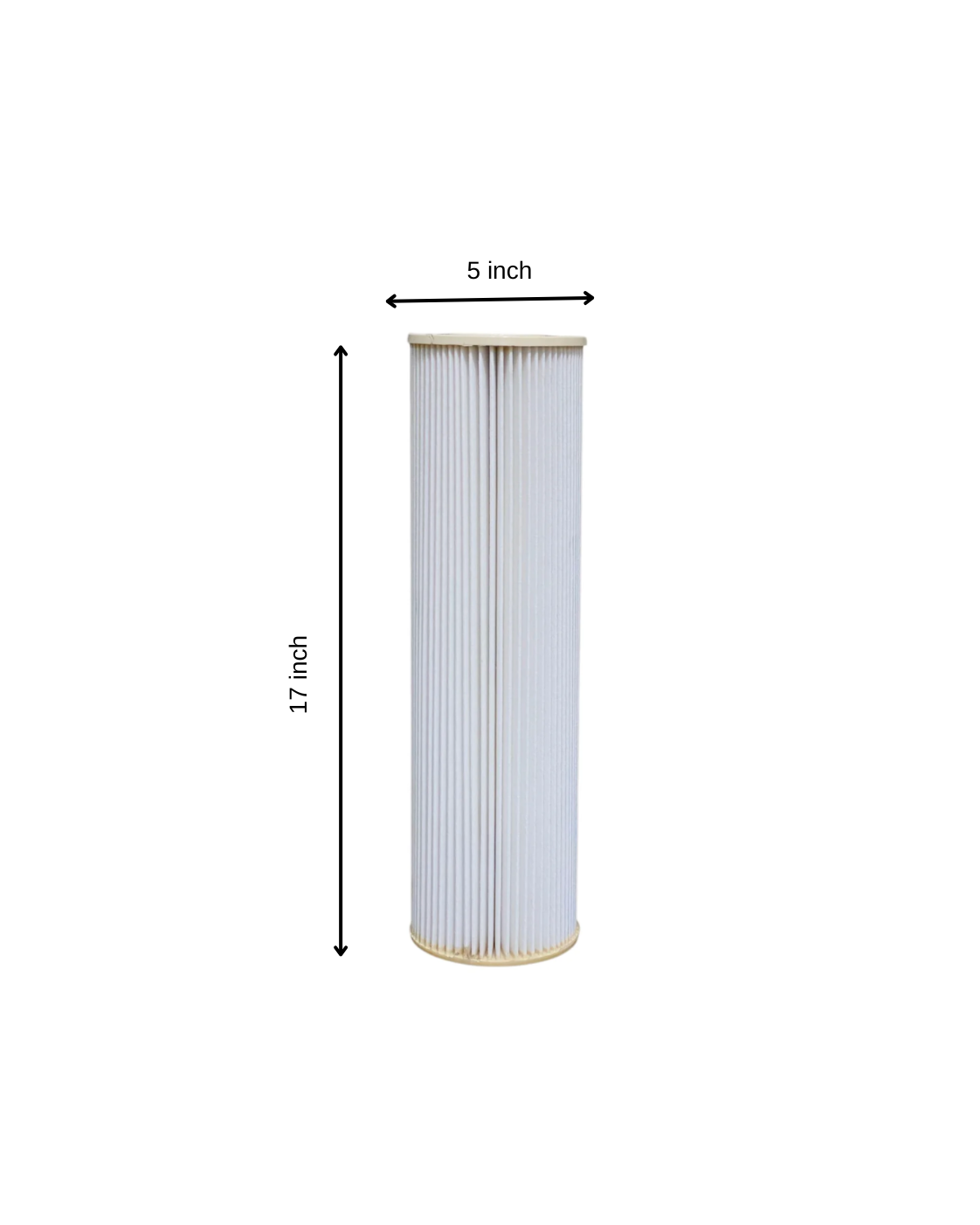 Smart High Flow Mini Cartridge, Dual Layer Pleated Filter, 5 Microns (5 x 12 Inch)
